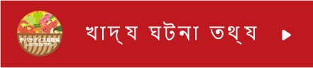 খাদ্য ঘটনা তথ্য